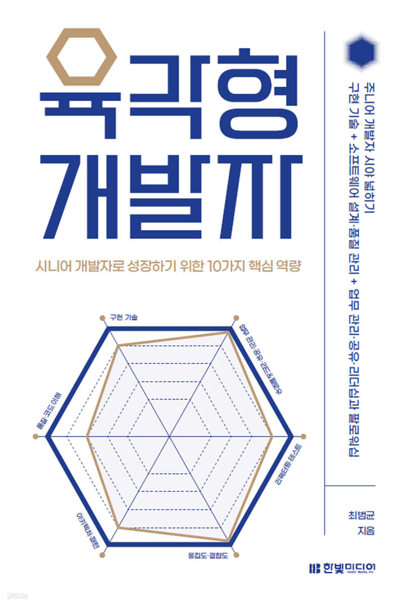 Hexagon Developer cover